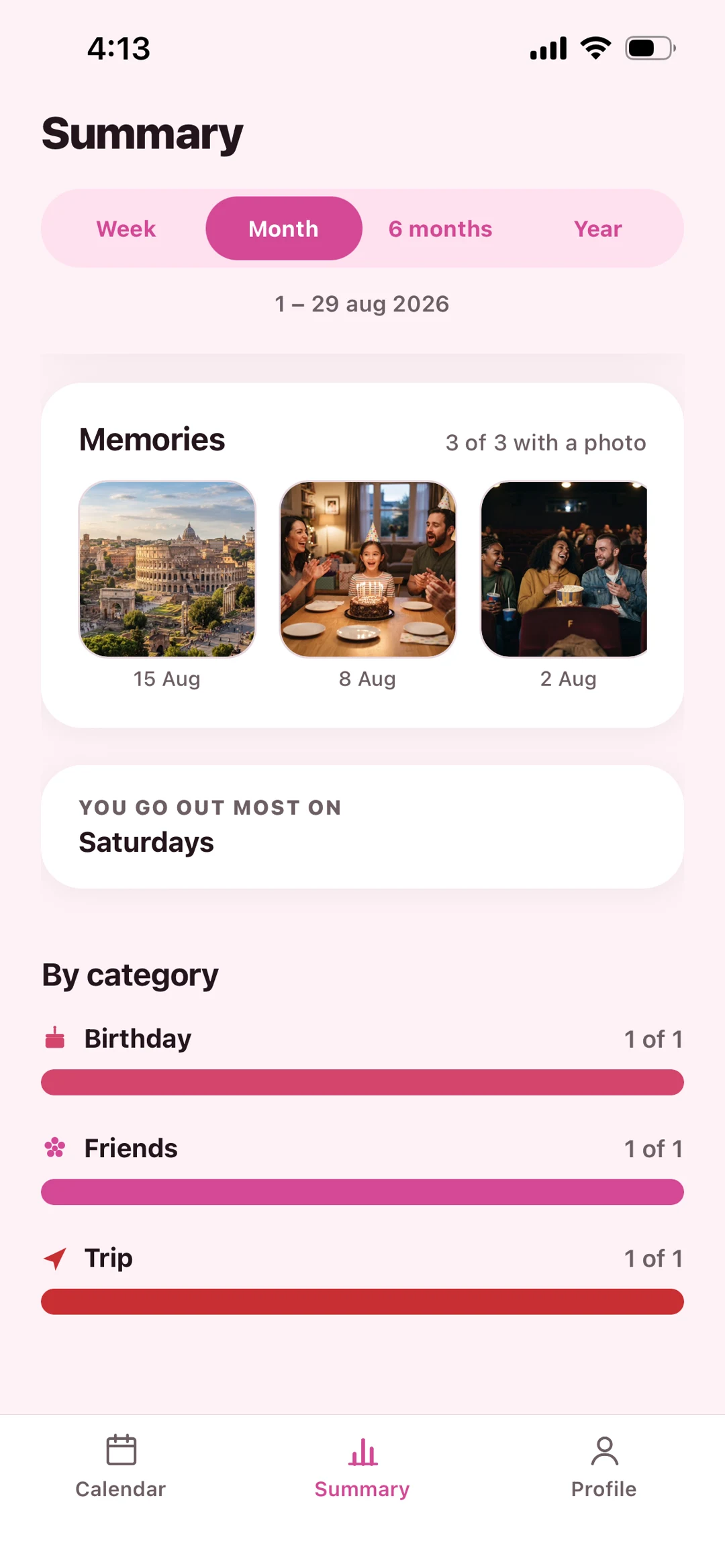 Summary with the Memories strip of plan photos and the bars for each category.